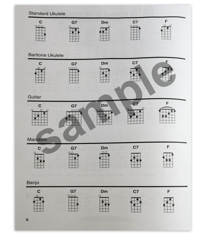 Sample of the book Gospel songs & hymns strum together's chords for ukulele, guitar, mandolin and banjo