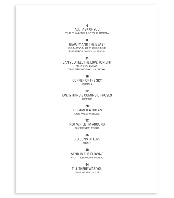 Table of contents of the book Broadway Classics for Piano Solo HL