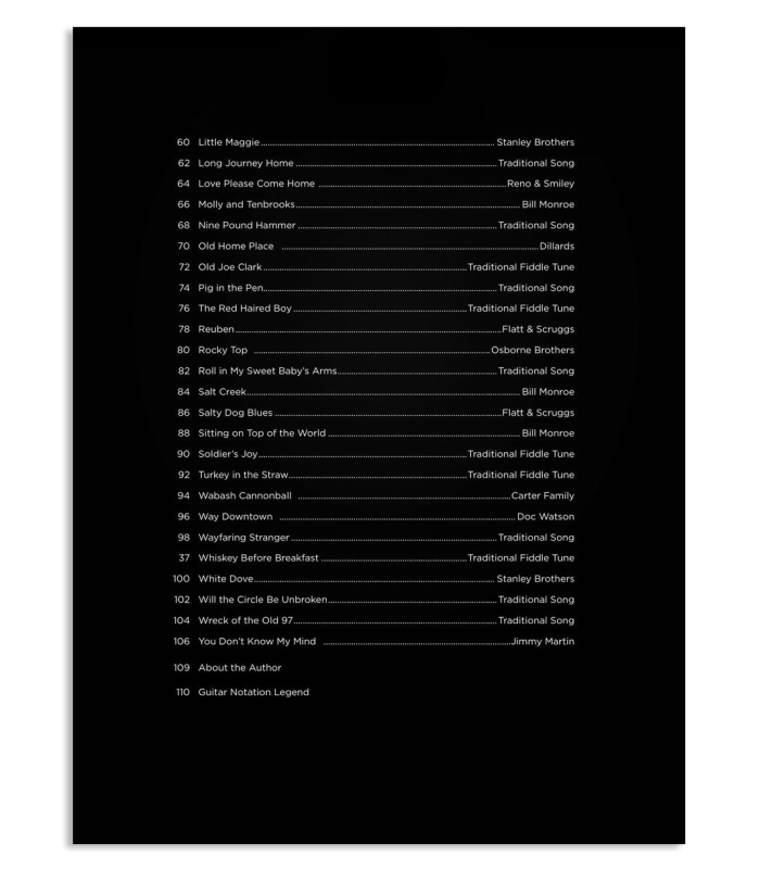 2nd page of the table of contents of the book First 50 Bluegrass Solos You Should Play on Guitar HL