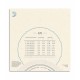 String Set Daddario EJ72 para Bandola 014 049