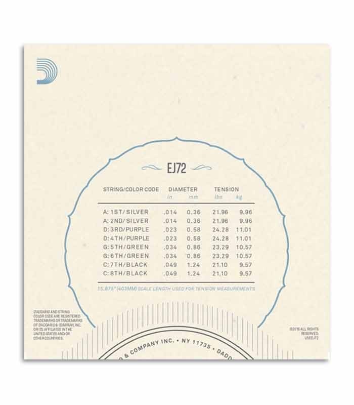 String Set Daddario EJ72 para Bandola 014 049